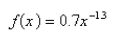 Find the derivative of the function.  