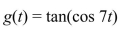 Find the derivative of the function.  