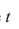 The quantity   of charge in coulombs   that has passed through a point in a wire up to time   (measured in seconds)  is given by   Find the current when   Select the correct Answer A)    B)    C)    D)    E)   