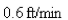 Gravel is being dumped from a conveyor belt at a rate of   ft/min and its coarseness is such that it forms a pile in the shape of a cone whose base diameter and height are always equal.How fast is the height of the pile increasing when the pile is   ft high? Round the result to the nearest hundredth.Select the correct Answer   A)    B)    C)    D)    E)   