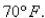 A turkey is removed from the oven when its temperature reaches   and is placed on a table in a room where the temperature is   After 10 minutes the temperature of the turkey is   and after 20 minutes it is   Use a linear approximation to predict the temperature of the turkey after   minutes.