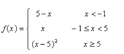 Consider the following function.   Determine the values of a for which   exists.