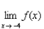 For the function   whose graph is shown, state the following.    