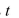 Select the correct Answer for each question. -If a rock is thrown upward on the planet Mars with a velocity of   its height in meters   seconds later is given by   Find the average velocity over the time interval   A)    B)    C)    D)    E)   