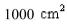 Select the correct Answer for each question. -A machinist is required to manufacture a circular metal disk with area   If the machinist is allowed an error tolerance of   in the area of the disk, how close to the ideal radius must the machinist control the radius? Round yourAnswer to the nearest hundred thousandth. A)    B)    C)    D)    E)   
