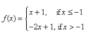 Select the correct Answer for each question. -Sketch the graph of the function   nd evaluate    