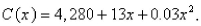 Select the correct Answer for each question. -The cost (in dollars) of producing   units of a certain commodity is   Find the average rate of change with respect to   when the production level is changed from   to  