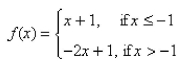 Sketch the graph of the function f and evaluate    