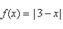 At what point is the function   not differentiable.Select the correct Answer A)    B)    C)    D)    E)   