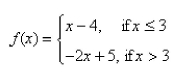 Sketch the graph of the function   nd evaluate    