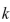 Suppose a spring has mass M and spring constant   and let   Suppose that the damping constant is so small that the damping   If an external force   is applied (the applied frequency equals the natural frequency), use the method of undetermined   to find the equation that describes the motion of the mass.