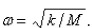 Suppose a spring has mass M and spring constant   and let   Suppose that the damping constant is so small that the damping   If an external force   is applied (the applied frequency equals the natural frequency), use the method of undetermined   to find the equation that describes the motion of the mass.
