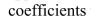 Suppose a spring has mass M and spring constant   and let   Suppose that the damping constant is so small that the damping   If an external force   is applied (the applied frequency equals the natural frequency), use the method of undetermined   to find the equation that describes the motion of the mass.