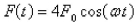 Suppose a spring has mass M and spring constant k and let   Suppose that the damping constant is so small that the damping force is negligible.If an external force   is applied (the applied frequency equals the natural frequency) , use the method of undetermined coefficients to find the equation that describes the motion of the mass. A)    B)    C)    D)    E)   