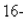 A spring with a   kg mass has natural length   m and is maintained stretched to a length of   m by a force of   N.If the spring is compressed to a length of   m and then released with zero velocity, find the position of the mass at any time    