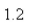 A spring with a   mass has natural length   m and is maintained stretched to a length of   m by a force of   If the spring is compressed to a length of   m and then released with zero velocity, find the position   of the mass at any time   Select the correct Answer A)    B)    C)    D)    E)   
