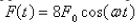 Suppose a spring has mass M and spring constant k and let   Suppose that the damping constant is so small that the damping force is negligible.If an external force   is applied (the applied frequency equals the natural frequency), use the method of undetermined coefficients to find the equation that describes the motion of the mass.