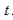 A spring with a   mass has natural length   m and is maintained stretched to a length of   m by a force of   N.If the spring is compressed to a length of   m and then released with zero velocity, find the position of the mass at any time    