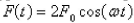 Suppose a spring has mass M and spring constant k and let   Suppose that the damping constant is so small that the damping force is negligible.If an external force   is applied (the applied frequency equals the natural frequency), use the method of undetermined coefficients to find the equation that describes the motion of the mass.