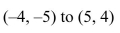 Evaluate the line integral over the given curve C.   where C is the line segment joining  