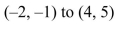 Evaluate the line integral over the given curve C.   where C is the line segment joining  