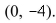Select the correct Answer for each question. -Evaluate the line integral   where   and C is the arc of the circle   traversed counterclockwise from   , 0)  to   Round yourAnswer to two decimal places. A)    B)    C)    D)    E)   