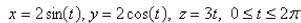 Select the correct Answer for each question. -Find the exact mass of a thin wire in the shape of the helix   if the density is 5. A)    B)    C)    D)    E)   