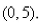 Select the correct Answer for each question. -A plane lamina with constant density   occupies a region in the xy-plane bounded by a simple closed path C.Its moments of inertia about the axes are   Find the moments of inertia about the axes, if C is a rectangle with vertices (0, 0) , (4, 0) , (4, 5)  and   A)    B)    C)    D)    E)   