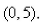 A plane lamina with constant density   occupies a region in the xy-plane bounded by a simple closed path C.Its moments of inertia about the axes are   Find the moments of inertia about the axes, if C is a rectangle with vertices (0, 0), (4, 0), (4, 5) and  