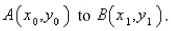 Show that F is conservative and find a function f such that   and use this result to evaluate   where C is any path from    