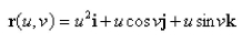 Match the equation with one of the graphs below.   A)    B)    C)    D)   
