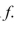 Find the gradient vector field of the scalar function   (That is, find the conservative vector field F for the potential function   of F.)  