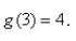 Suppose that   where g is a function of one variable such that   Evaluate   where S is the sphere   Select the correct Answer A)    B)    C)    D)    E) None of these