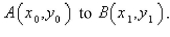 Show that F is conservative and find a function   such that   and use this result to evaluate   where C is any path from    