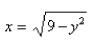 Evaluate the integral by changing to polar coordinates.     is the region bounded by the semicircle   and the -axis.