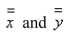 Find the mass and the moments of inertia   and the radii of gyration   for the lamina occupying the region R, where R is the region bounded by the graphs of the equations   and having the mass density  