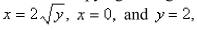 Find the mass and the moments of inertia   and the radii of gyration   for the lamina occupying the region R, where R is the region bounded by the graphs of the equations   and having the mass density  