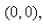 Select the correct Answer for each question. -Find the center of mass of a lamina in the shape of an isosceles right triangle with equal sides of length   if the density at any point is proportional to the square of the distance from the vertex opposite the hypotenuse.Assume the vertex opposite the hypotenuse is located at   and that the sides are along the positive axes. A)    B)    C)    D)    E) None of these