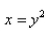Select the correct Answer for each question. -Use a triple integral to find the volume of the solid bounded by   and the planes   and   A)    B)    C)    D)    E)   