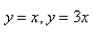 Select the correct Answer for each question. -Use the given transformation to evaluate the integral.   where R is the region in the first quadrant bounded by the lines   and the hyperbolas   A) 9.447 B) 3.296 C) 8.841 D) 4.447 E) 5.088