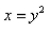 Use a triple integral to find the volume of the solid bounded by   and the planes   and   Select the correct Answer A)    B)    C)    D)    E)   