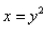 Use a triple integral to find the volume of the solid bounded by   and the planes   and   Select the correct Answer A)    B)    C)    D)    E)   