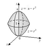 The sketch of the solid is given below.Given   , write the inequalities that describe it.  