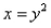Find the mass of the lamina that occupies the region D and has the given density function, if D is bounded by the parabola   and the line     Select the correct Answer A)    B) 2 C) 27 D)    E) None of these
