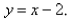Find the mass of the lamina that occupies the region D and has the given density function, if D is bounded by the parabola   and the line     Select the correct Answer A)    B) 2 C) 27 D)    E) None of these