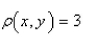 Find the mass of the lamina that occupies the region D and has the given density function, if D is bounded by the parabola   and the line     Select the correct Answer A)    B) 2 C) 27 D)    E) None of these