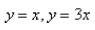 Use the given transformation to evaluate the integral.   where R is the region in the first quadrant bounded by the lines   and the hyperbolas  