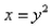 Find the mass of the lamina that occupies the region D and has the given density function, if D is bounded by the parabola   and the line    