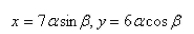 Find the Jacobian of the transformation.  