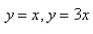 Use the given transformation to evaluate the integral.   where R is the region in the first quadrant bounded by the lines   and the hyperbolas  